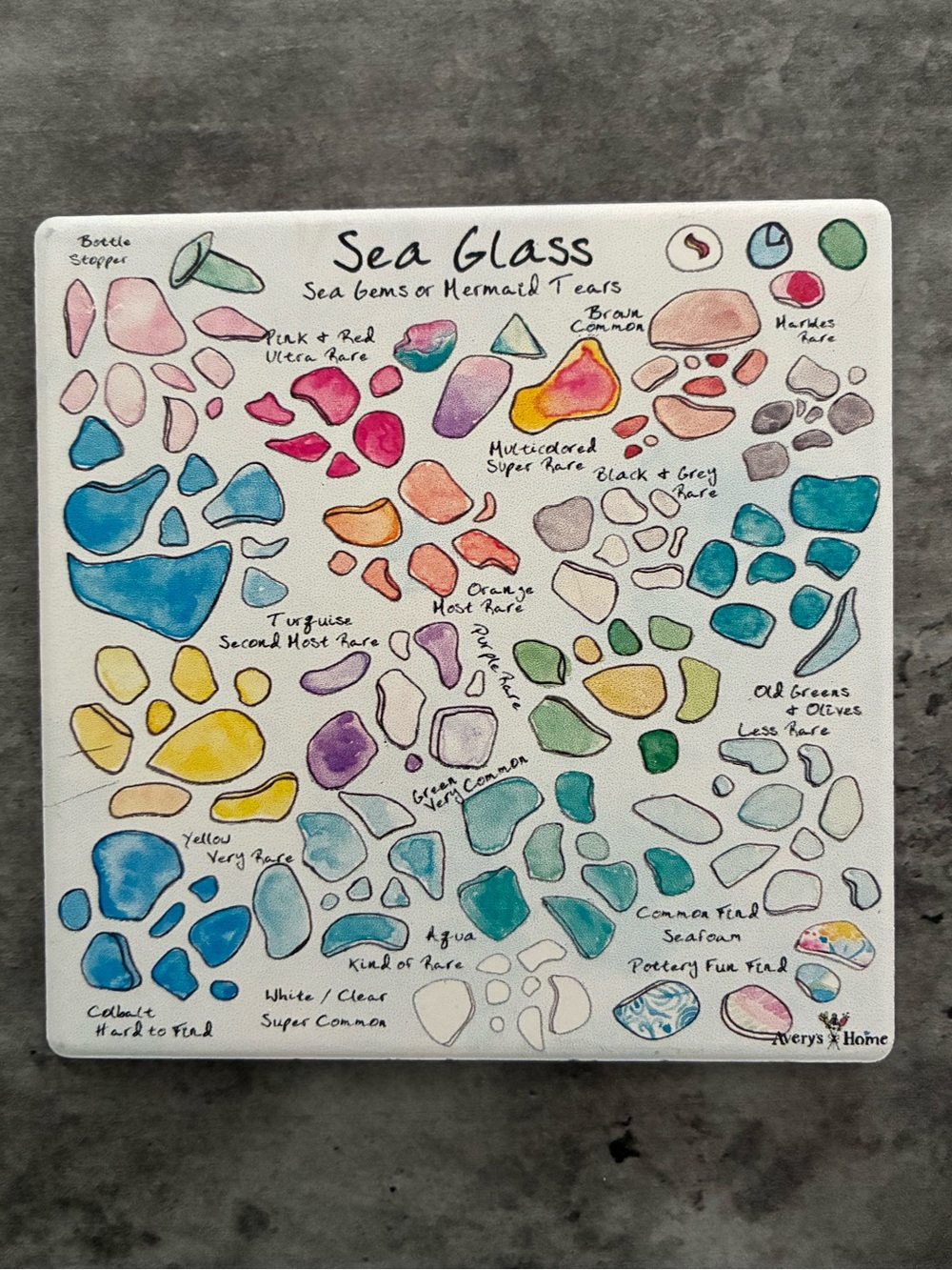 NWOT Ceramic Sea Glass Coaster